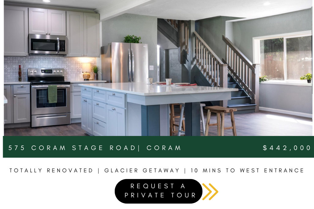 Your Natural Resource For Real Estate News!